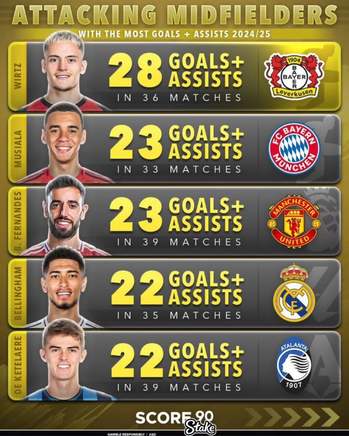 赛后欧超杯传出新动向，拜仁慕尼黑回应争议，管理层表态——目标明确，资深球员宣示担当的简单介绍